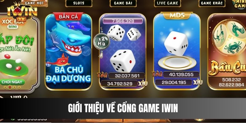 Vì Sao Người Chơi Nên Tải Ứng Dụng IWIN Về Máy? Cách Tải Chi Tiết Giới thiệu về cổng game IWIN
