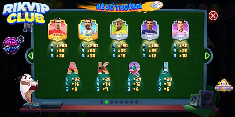Siêu Sao World Cup Rik Vip - Thiên Đường Chơi Nổ Hũ Đỉnh Cao Các biểu tượng, hệ số thưởng trong world cup Rik vip